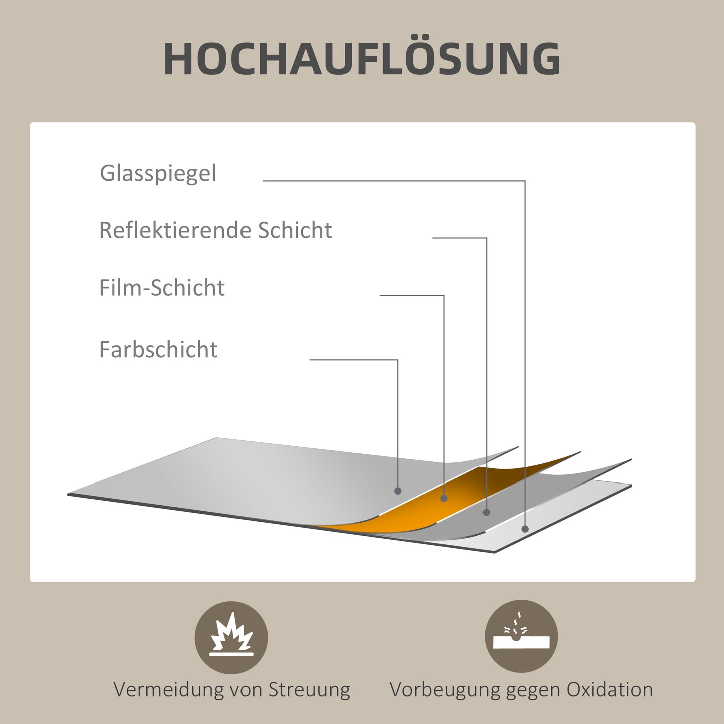 HOMCOM Wandspiegel, 50 x 70 cm, Rahmen in Holzoptik, einfache Montage, inkl. Schrauben