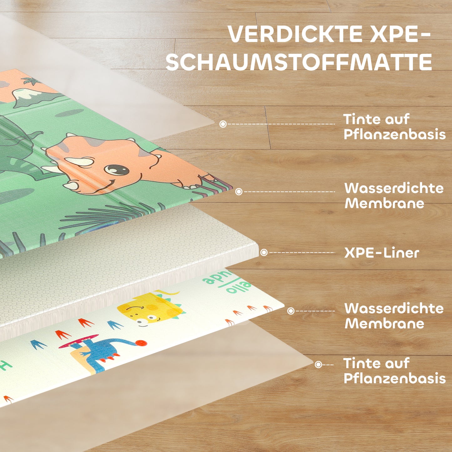 AIYAPLAY Spielmatte Baby 196 x 176 x 1,5 cm faltbar Doppelseitige Krabbelmatte Mehrfarbig