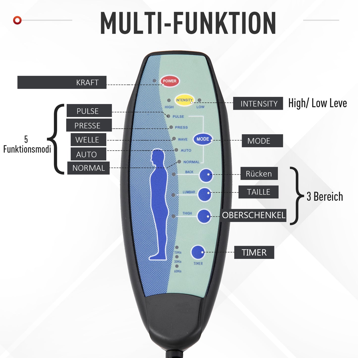 Vinsetto Massage Sessel, Bürostuhl, Gaming Stuhl, Polyester, Schaumstoff, Nylon, Grau, 66 x 63 x 107-115 cm