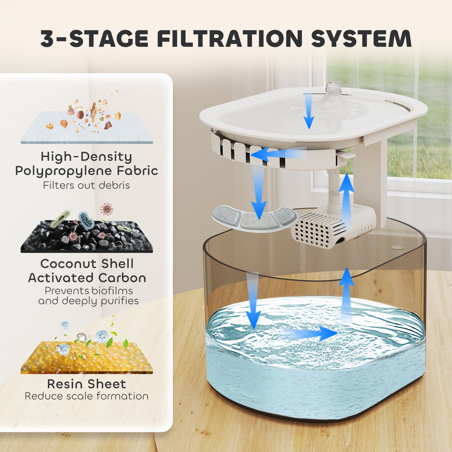 PawHut Automatischer Futterspender und 2,5 L Wasserspender für kleine Hunde, Katzen Weiß