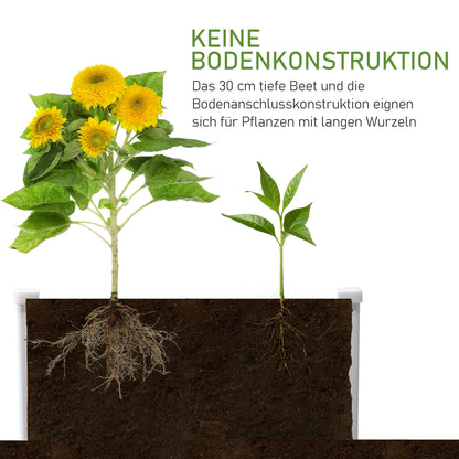 Outsunny Hochbeet, Pflanzkasten, mit Drainagefunktion, Schutz vor Schädlingen, Kunststoff, grau, 100 x 80 x 30 cm