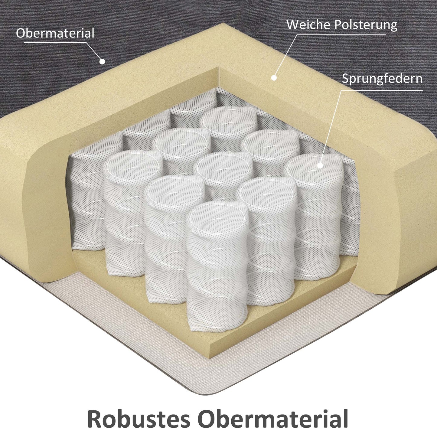 HOMCOM Aufstehhilfe Seniorensessel, Liegefunktion, inkl. Fernbedienung, 144 cm x 91 cm x 88 cm, Dunkelgrau