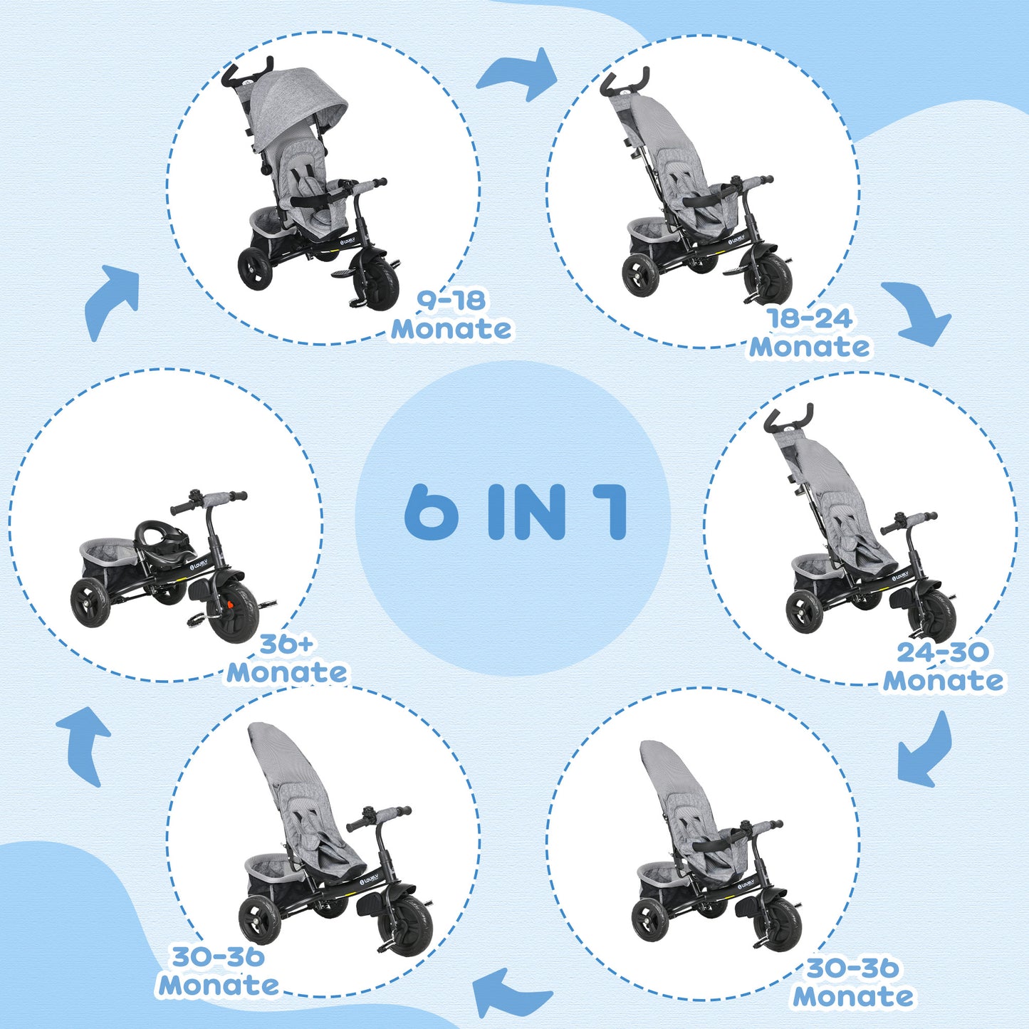 HOMCOM Kinder-Dreirad, Kinderfahrrad, Rückenkorb, Becherhalter, Sonnendach, Metall, Grau