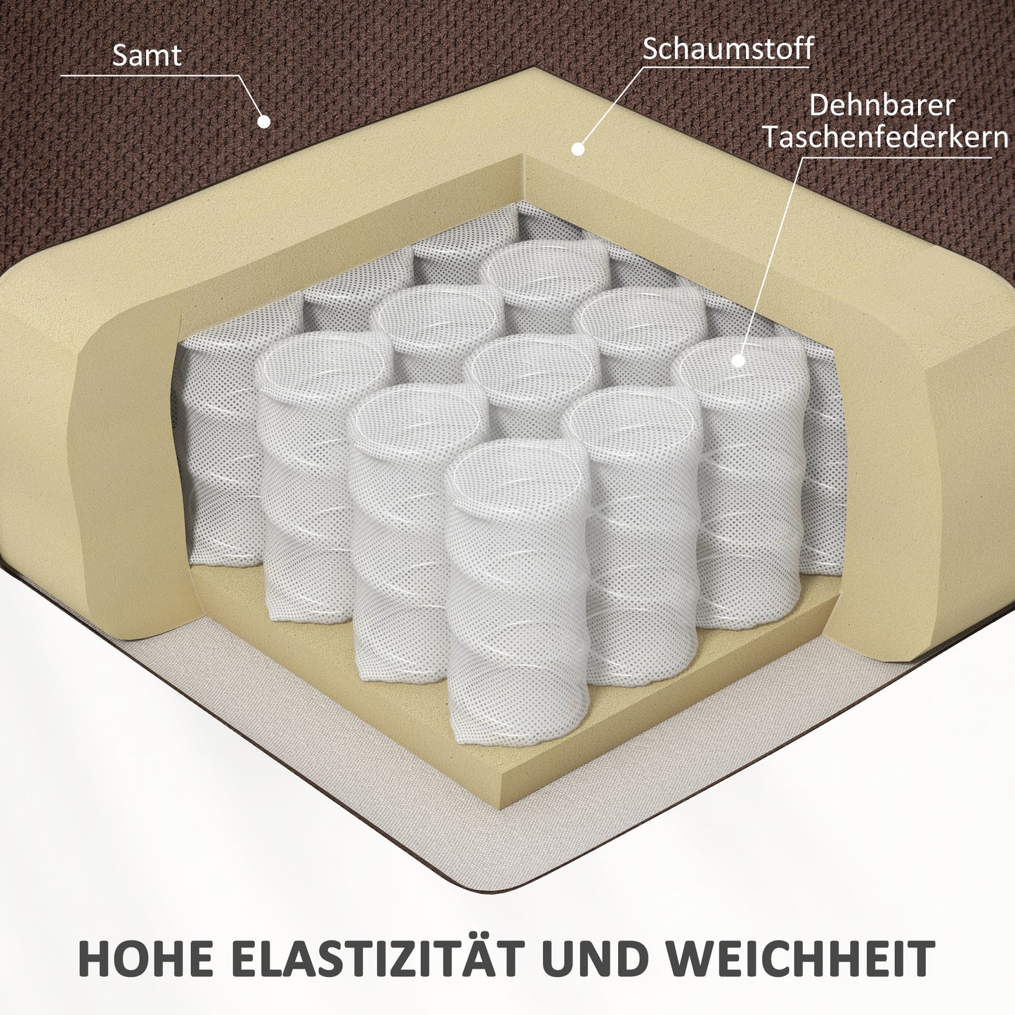 HOMCOM Aufstehsessel mit Massagefunktion und Lendenheizung, Recliner-Sessel mit Fernbedienungen und Seitentaschen, Dunkelbraun