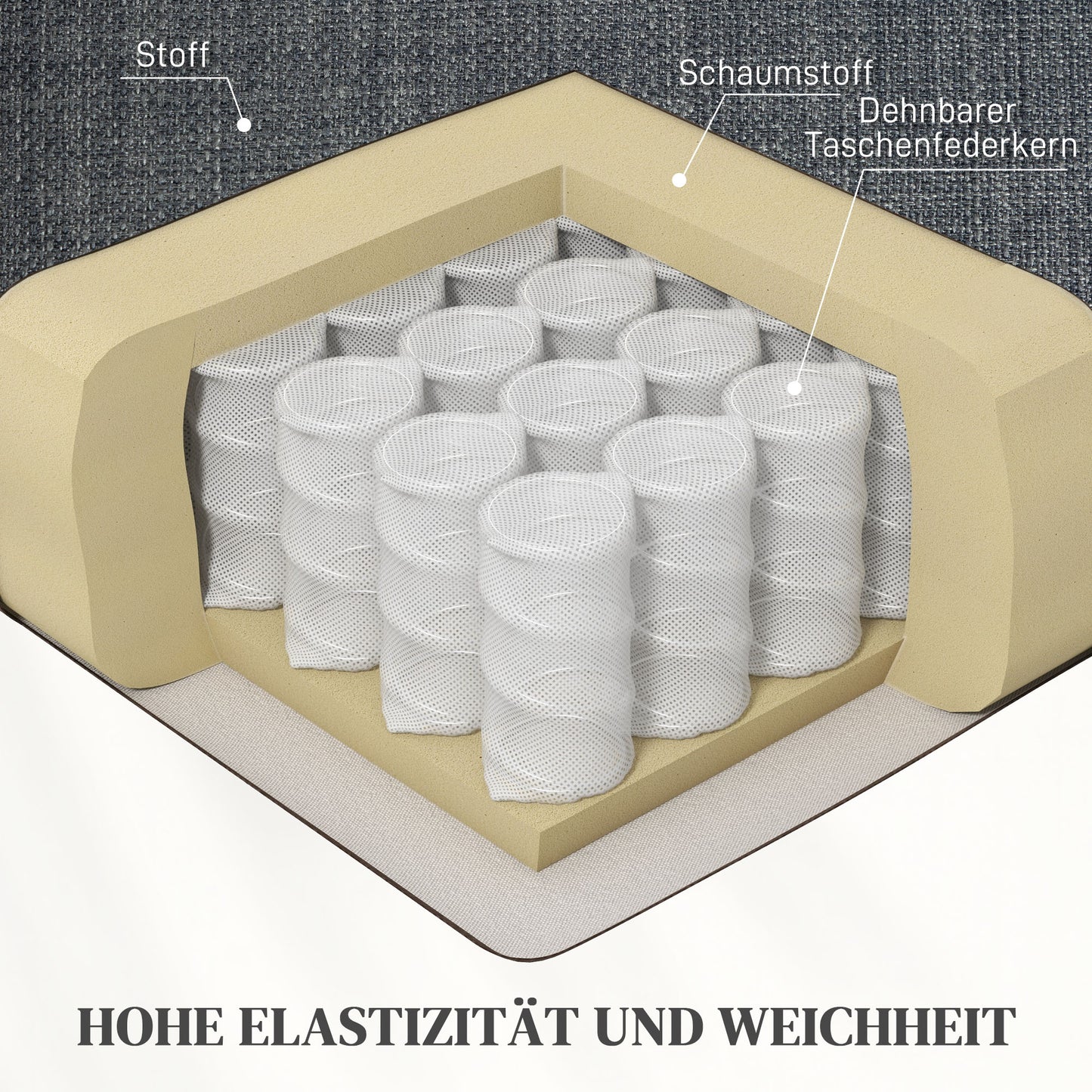 HOMCOM Massagesessel mit Heizfunktion, 2 Massagebereiche, Liegefunktion, bis 150 kg, Dunkelgrau