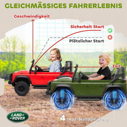 AIYAPLAY Kinder-Elektroauto, 12V Batterie-Betrieb, Fernbedienung, Musik-Funktion, Hupe, LED-Lichter, Grün