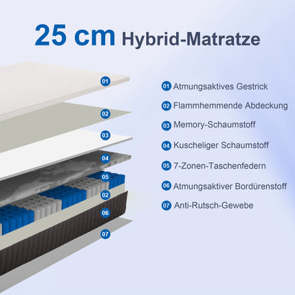 HOMCOM Ergonomische Matratze, Gedächtnis-Schaumstoff, 7-Zonen-Unterstützung, Taschenfedern