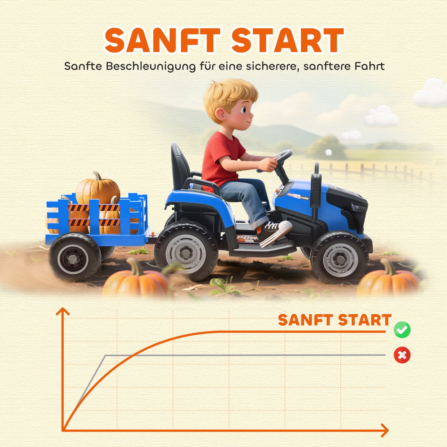 AIYAPLAY Elektrischer Kindertraktor, Aufsitz-Traktor mit Fernbedienung, Soft-Start, für Kinder im Alter von 3-8 Jahren, Blau