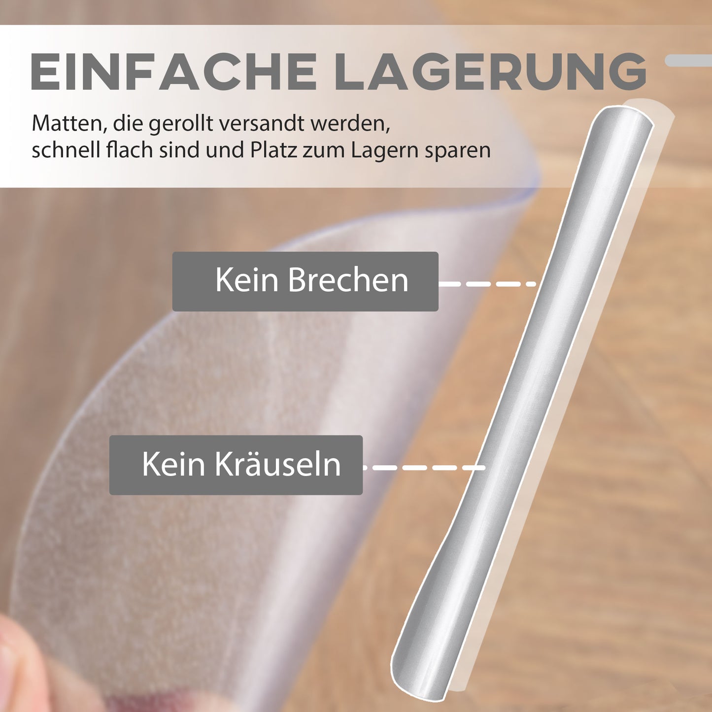 HOMCOM Bodenschutzmatte, rutschfest, 1,5mm dick, 90x120cm, Transparent