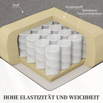 HOMCOM Relaxsessel mit Aufstehhilfe, 8 Massagepunkte, beheizbare Rückenlehne, Leinenoptik, Grau