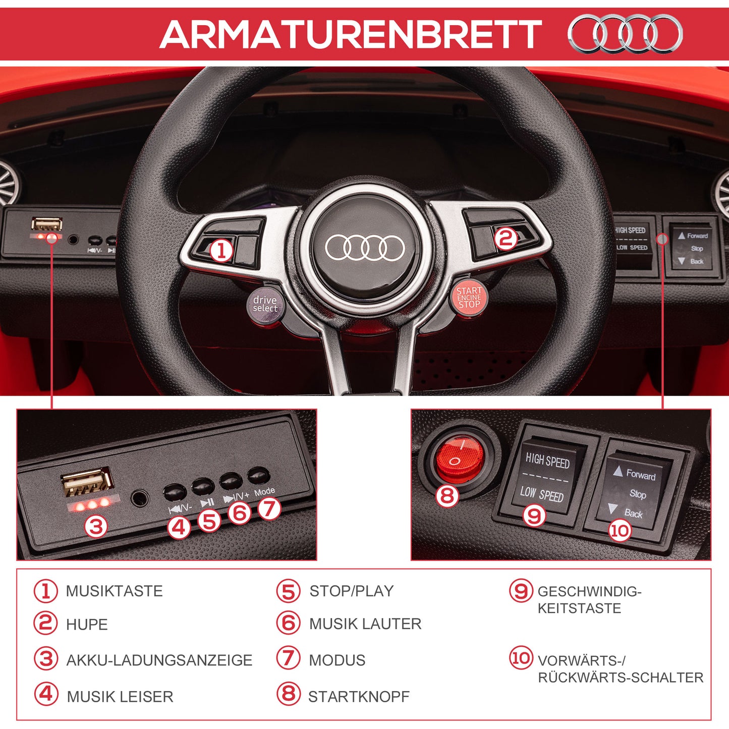 HOMCOM Audi Kinder Elektroauto 12V mit 2,4G Fernbedienung, Musik, Hupe, Elektrofahrzeug mit LED-Leuchte, USB/MP3-Anschluss, Rückwärtsfunktion, für Kinder 3-5 Jahre, Rot