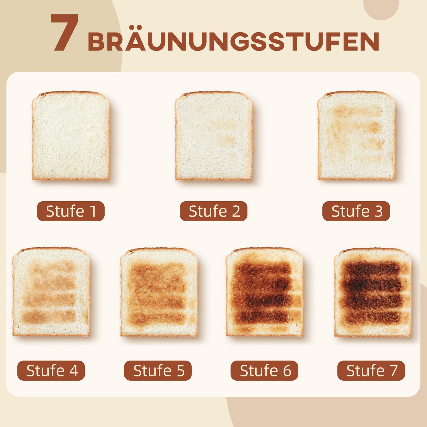 HOMCOM Wasserkocher- und Toaster-Set, 1,7 L, verschiedene Funktionen, Edelstahl, Schwarz