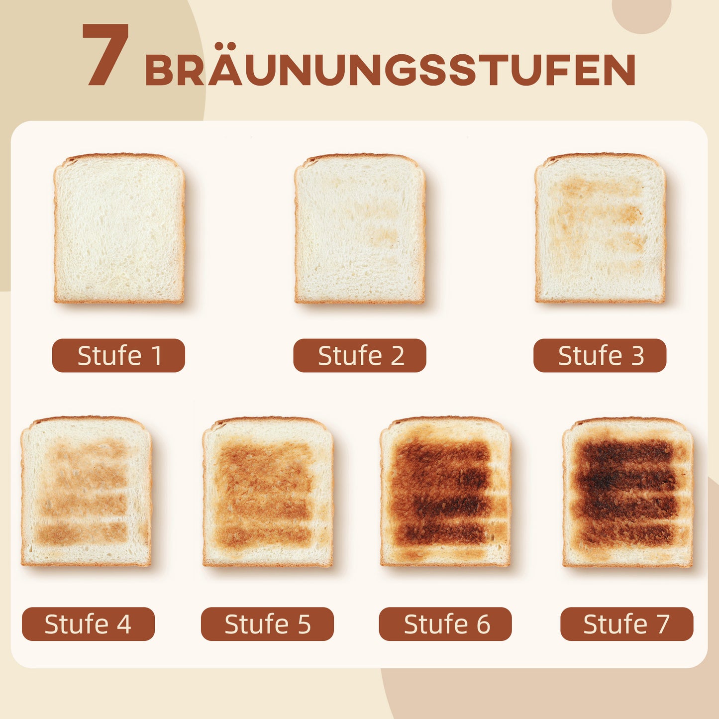 HOMCOM Wasserkocher- und Toaster-Set, 1,7 L, 2200W, Strix Thermostat, Filter, 4-Schlitz-Toaster, 7 Bräunungsstufen, Krümelfach