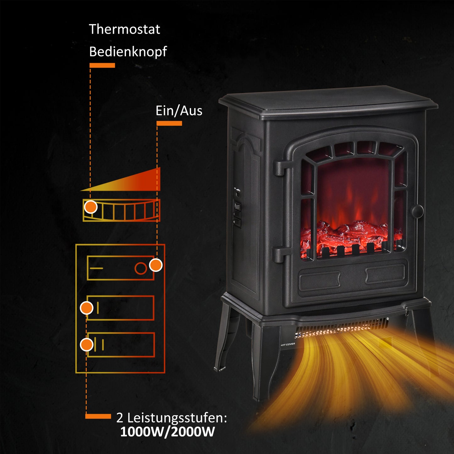 HOMCOM Elektrischer Bodenkamin, 2 Heizstufen, realistischer Flammeneffekt, vielseitig