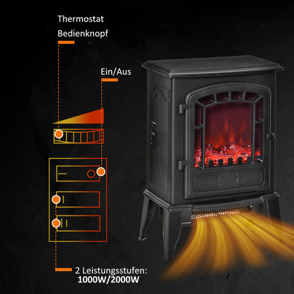 HOMCOM Elektrischer Bodenkamin, 2 Heizstufen, realistischer Flammeneffekt, vielseitig