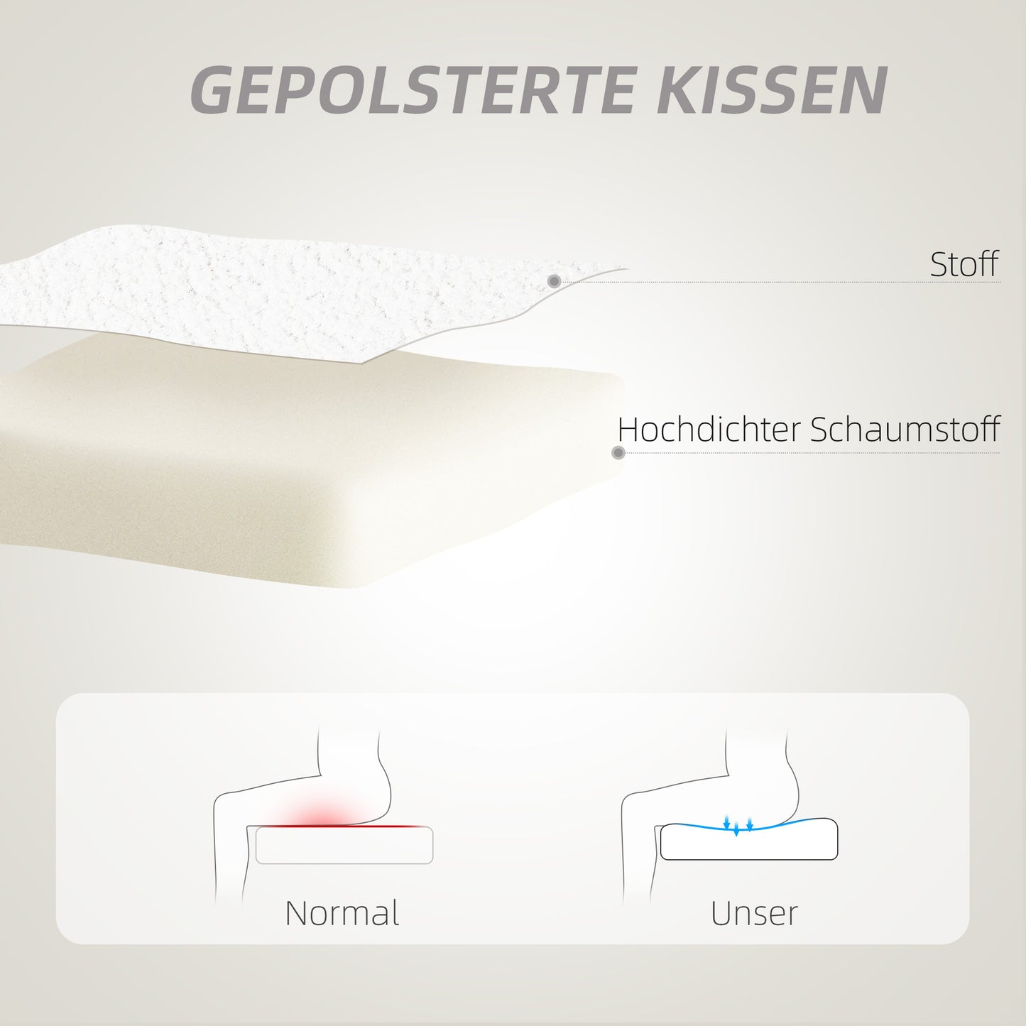 HOMCOM Schreibtischstuhl, Bürostuhl, Herzförmige Rückenlehne, gepolstert, Weiß
