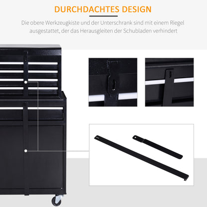 DURHAND Werkstattwagen Werkzeugschrank Werkzeugkasten mit 5 Schubladen 360°-Rollen Metall 60 x 28 x 104,5 سم