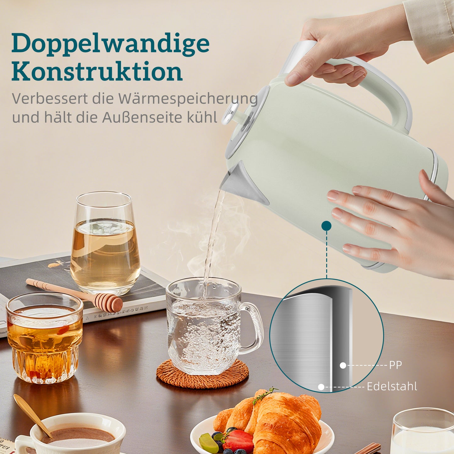HOMCOM Wasserkocher- und Toaster-Set, LED-Anzeige, 1,7 Liter, 2200W, Retro-Design, Memory-Funktion, Grau