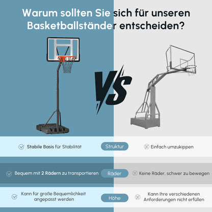 HOMCOM Basketballkorb Outdoor mit Ständer, 255–305cm Höhenverstellbar Basketballständer mit Rollen, Basketball-Backboard Ständer, Basketballanlage, Stahl