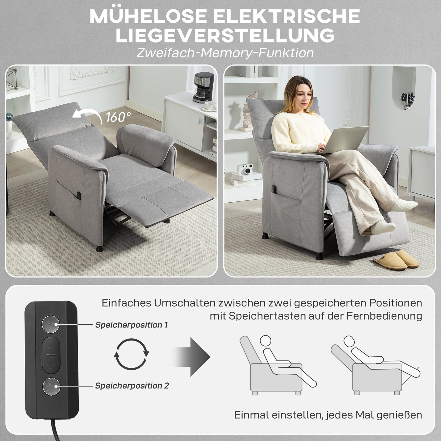 HOMCOM Relaxsessel mit leisem Motor, Polstersessel mit robusten Stoffbezug, Memory-Funktion, anpassbare Fußstütze, Grau