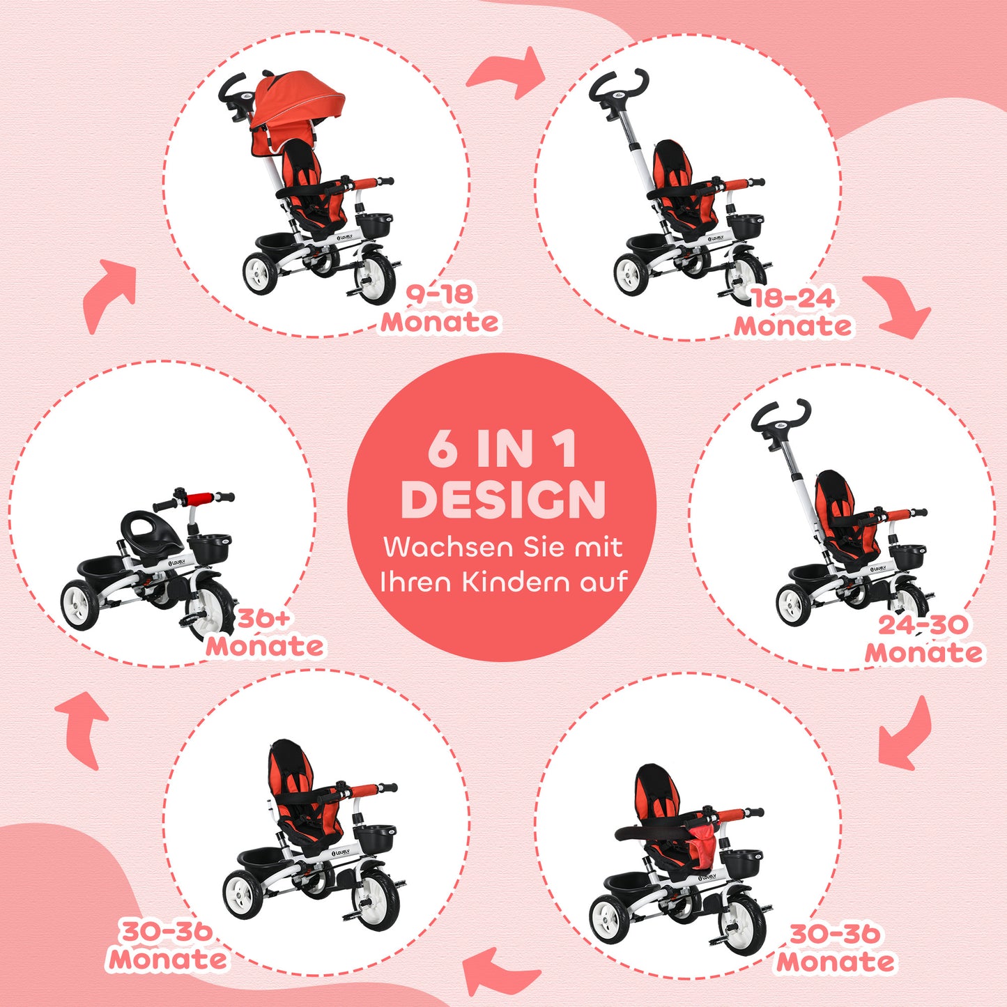 HOMCOM 6-in-1 Kinderdreirad mit Schiebestange, Dach, Gurt, Ablagekorb, 18+ Monate, Rot
