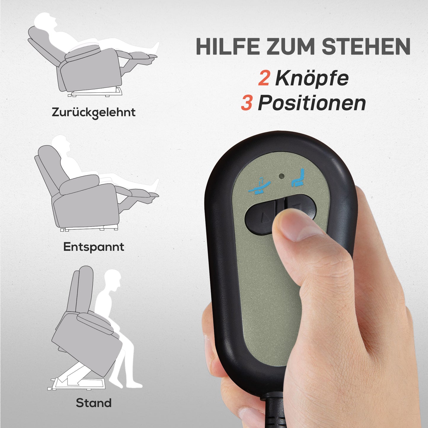 HOMCOM Elektrischer Aufstehsessel, Sessel mit Aufstehhilfe, Relaxsessel mit Schlaffunktion, Leinenoptik, 83 x 89 x 102 سم, غراو