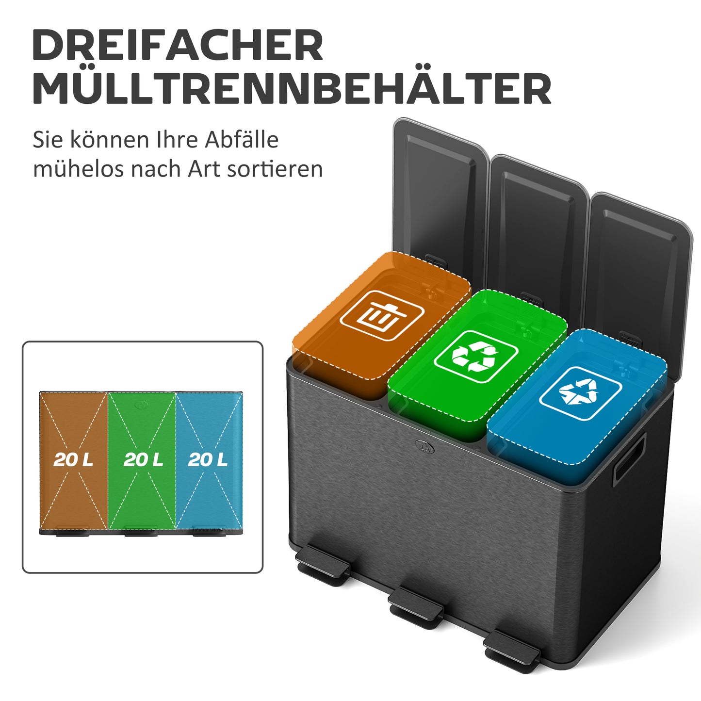 HOMCOM Mülleimer mit 3 x 20 L Fächern, Deodorant-Deckel, fingerabdrucksicher, Soft-Close, herausnehmbar, Schwarz