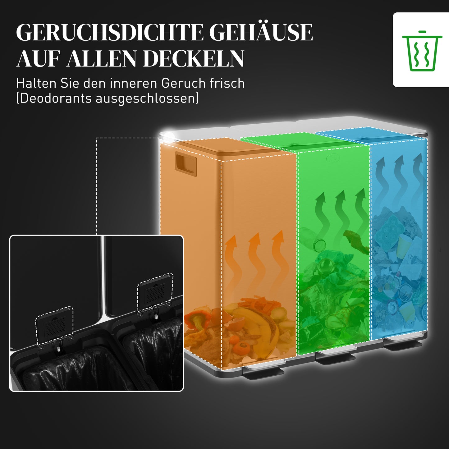 HOMCOM Mülleimer mit 3 x 20 L Fächern, Deodorant-Deckel, fingerabdrucksicher, Soft-Close, herausnehmbar, Silber