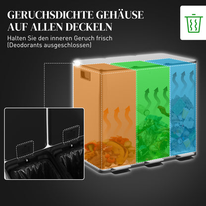 HOMCOM Mülleimer mit 3 x 20 L Fächern, Deodorant-Deckel, fingerabdrucksicher, Soft-Close, herausnehmbar, Silber