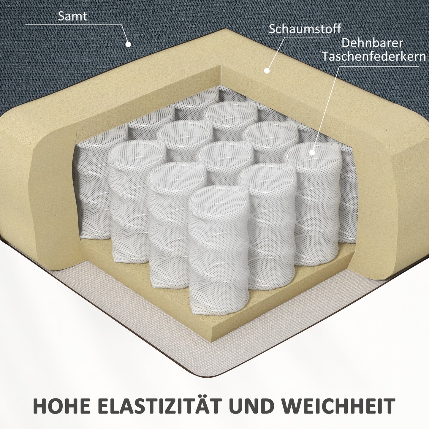 HOMCOM Aufstehsessel mit weichem Bezug, Recliner-Sessel mit Fernbedienung und Seitentaschen, Grau
