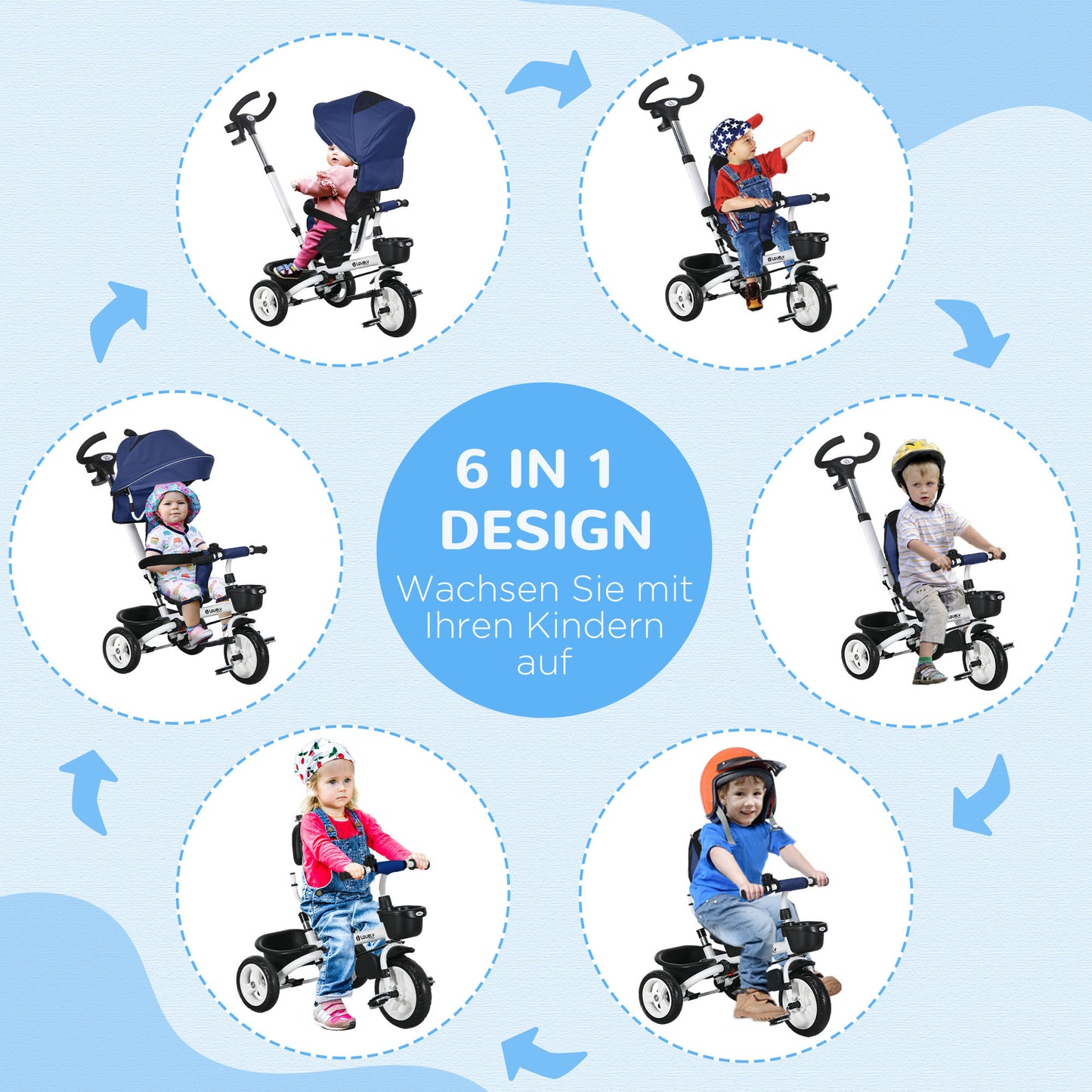 HOMCOM 6-in-1 Kinderdreirad mit Schiebestange, Dach, Gurt, Ablagekorb, 18+ Monate, Dunkelblau