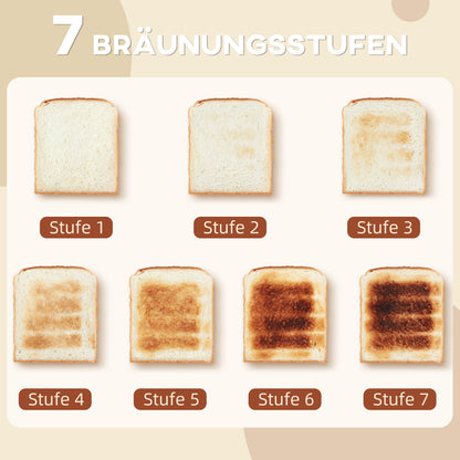 HOMCOM Wasserkocher- und Toaster-Set, 7 Bräunungsstufen, 1,7 L, Kunststoff, Edelstahl, Schwarz
