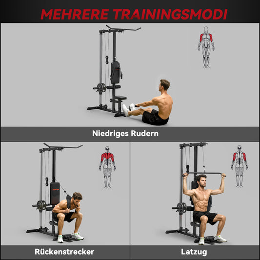 SPORTNOW Kraftstation für Zuhause, Ruderzüge, ohne Gewichte, Fitnessgerät für Zuhause, Stahl, Kunstleder, Schwarz