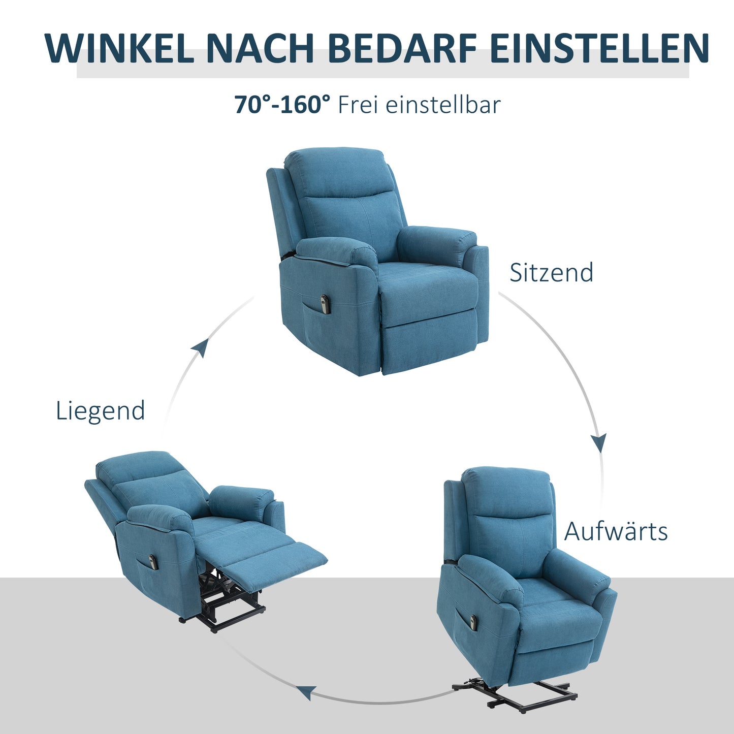 HOMCOM Fernsehsessel mit Aufstehhilfe Elektrisch Relaxsessel mit Liegefunktion, TV-Sessel mit Fernbedienung Seitentasche Taschenfederkern Leinenoptik Blau