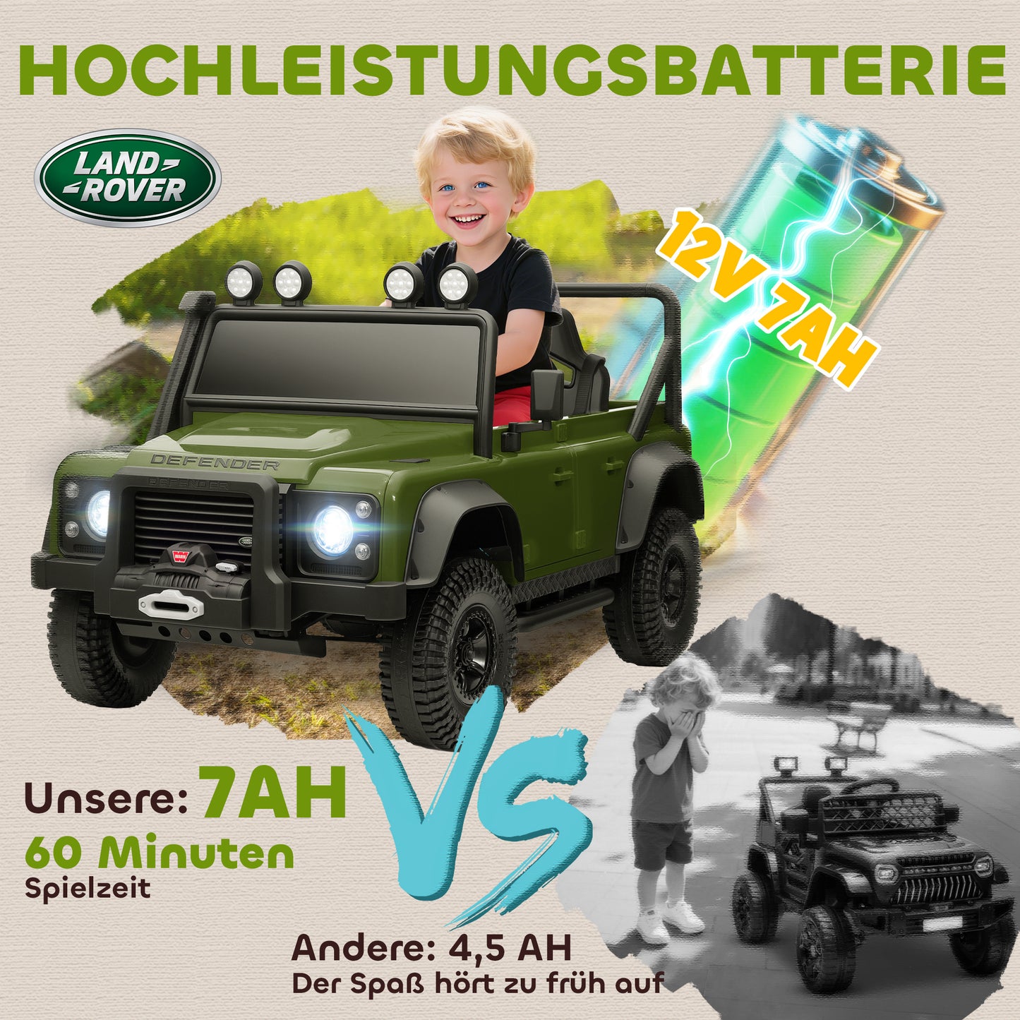 AIYAPLAY Kinder-Elektroauto, 12V Batterie-Betrieb, Fernbedienung, Musik-Funktion, Hupe, LED-Lichter, Grün