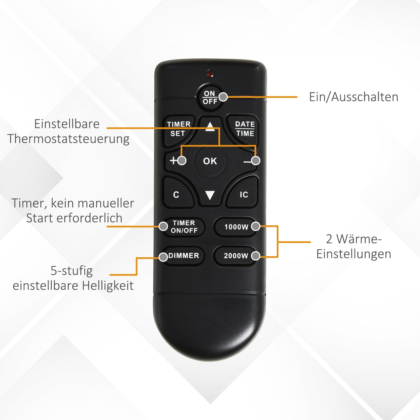 HOMCOM Elektrischer Kamin, 2 Leistungsstufen, Fernbedienung, Timer, realistischer Flammeneffekt, Schwarz+Weiß