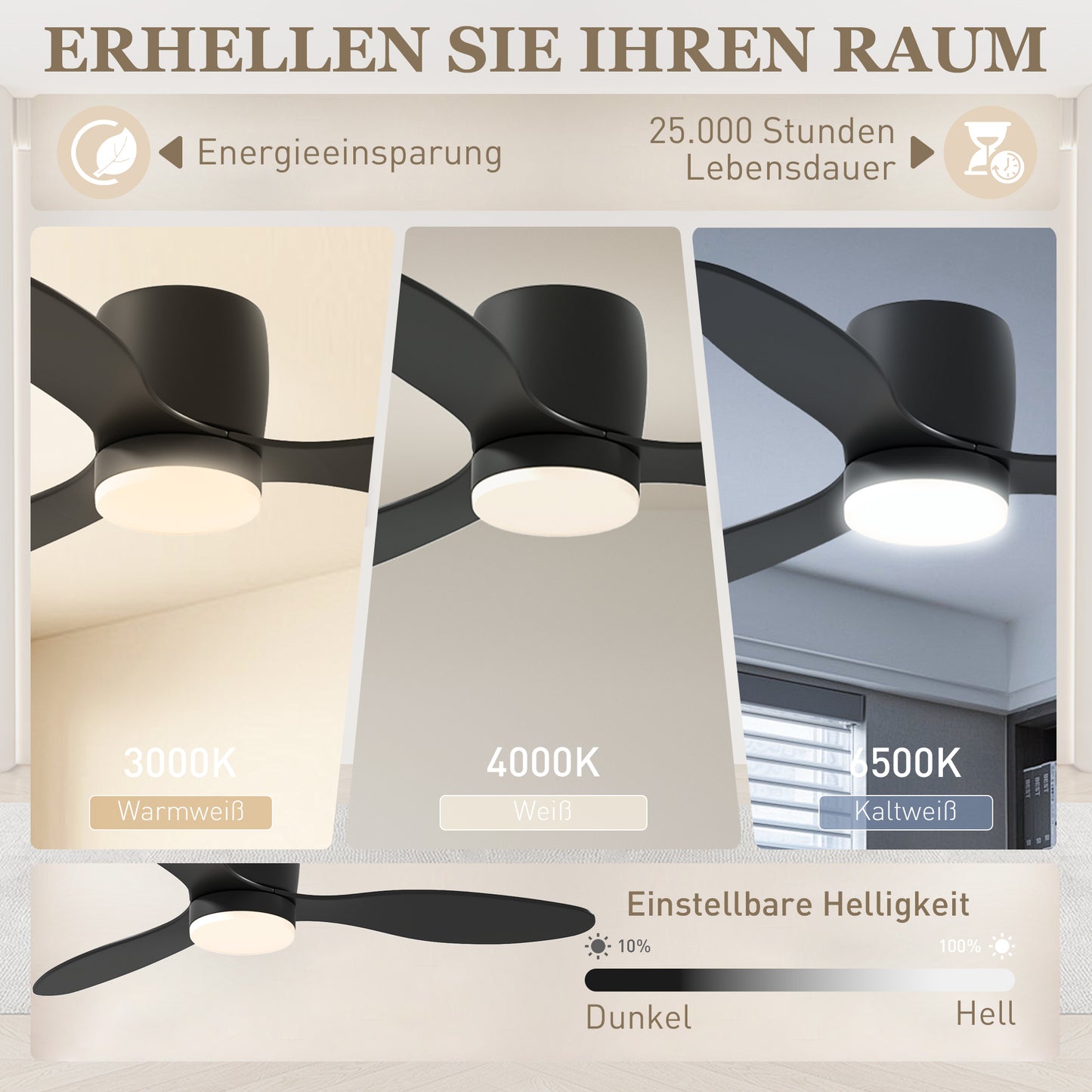 HOMCOM Deckenventilator mit Lampe und Fernbedienung, 3 Lichtfarben, 6 Geschwindigkeiten, Einstellbare Helligkeit, Schwarz