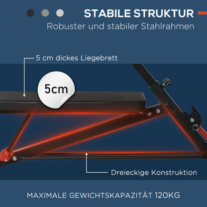 HOMCOM Hantelbank Fitnessbank Schrägbank Multifunktion Bauchtrainer Verstellbar Stahl Schwarz 64 x 146 x 73,5-85 cm