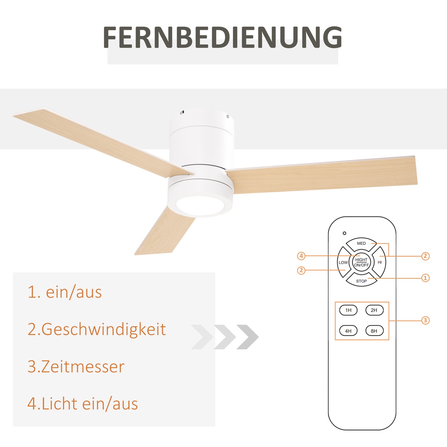 HOMCOM Deckenventilator mit LED-Licht, 2-in-1 Design, mit Timer, Fernbedienung, Deckenlampe mit Ventilator, Weiß+Naturholz