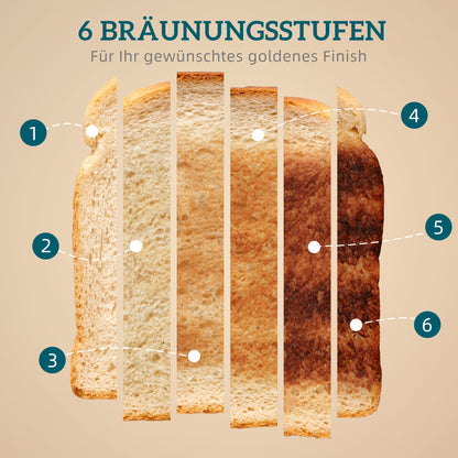 HOMCOM Wasserkocher- und Toaster-Set, LED-Anzeige, 1,7 Liter, 2200W, Retro-Design, Memory-Funktion, Schwarz