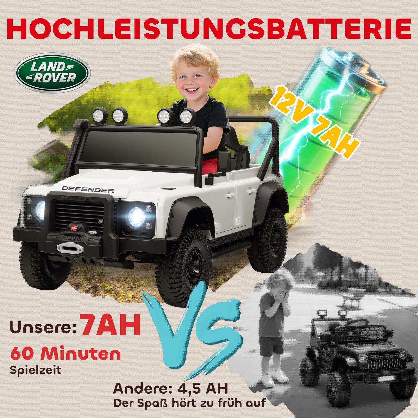 AIYAPLAY Kinder-Elektroauto, 12V Batterie-Betrieb, Fernbedienung, Musik-Funktion, Hupe, LED-Lichter, Weiß