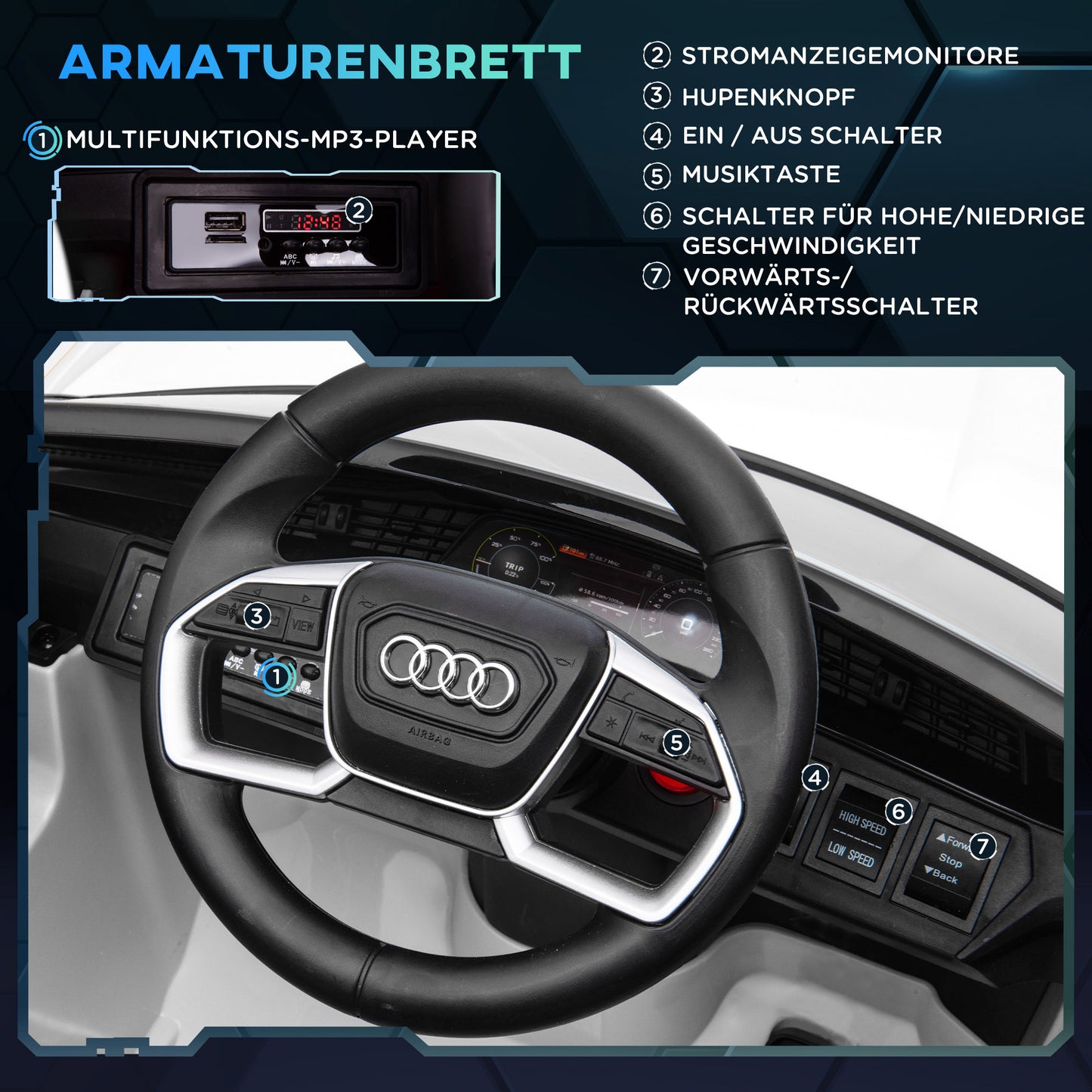 HOMCOM Elektro Kinderauto 12V Elektrofahrzeug Audi E-tron Elektroauto mit Fernbedienung, Sicherheitsgurt, Musik (MP3/USB/TF), Kinderfahrzeug für Kinder 3-5 Jahre, 3-5 km/h, Weiß