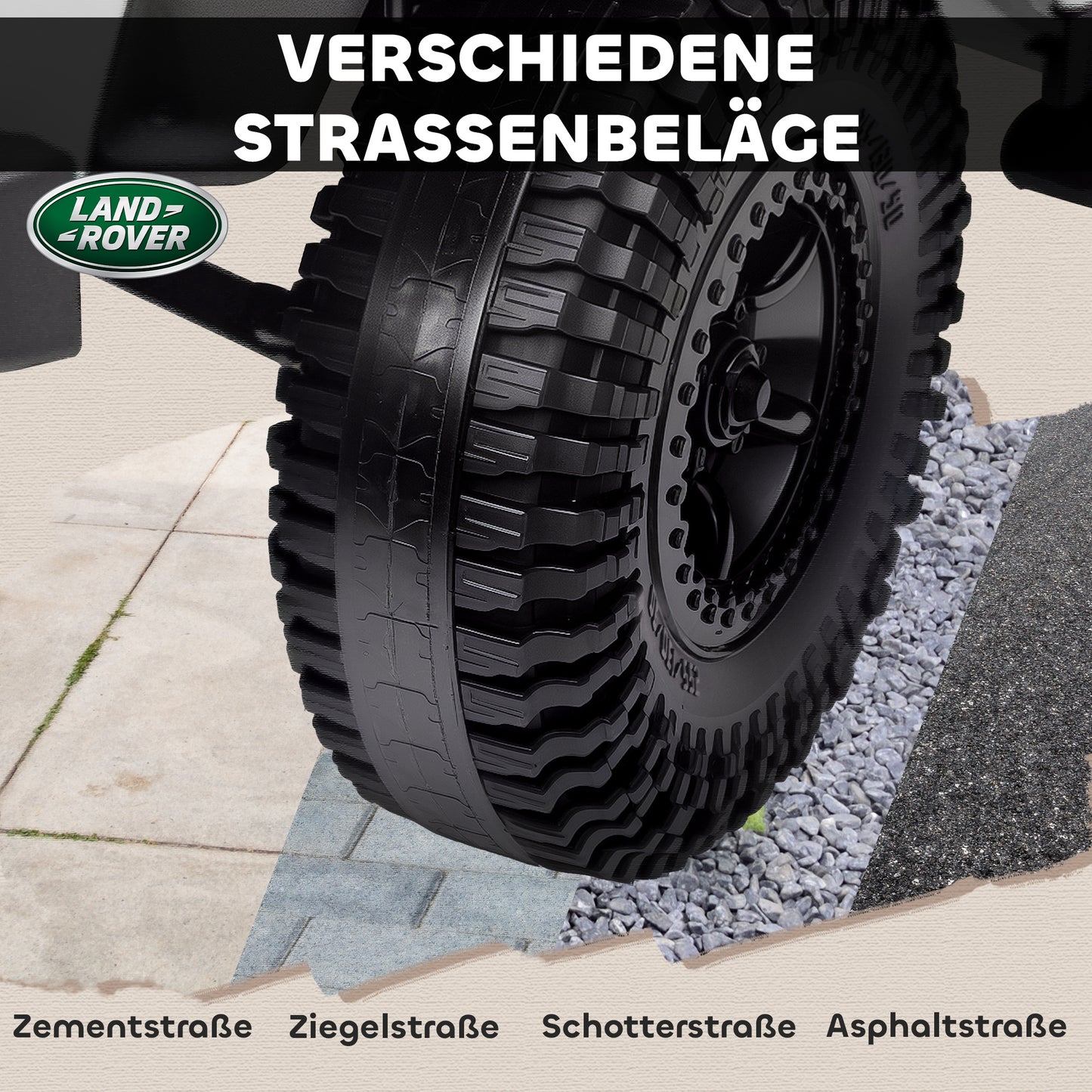 AIYAPLAY Kinder-Elektroauto, 12V Batterie-Betrieb, Fernbedienung, Musik-Funktion, Hupe, LED-Lichter, Weiß