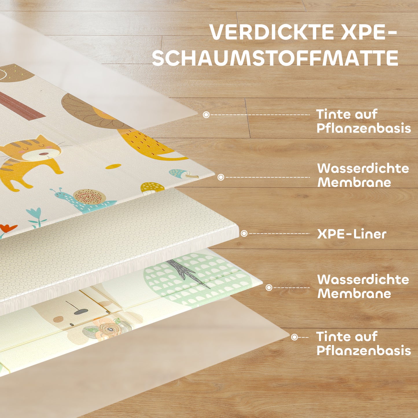 AIYAPLAY Spielmatte Baby 196 x 176 x 1,5 cm faltbar Doppelseitige Krabbelmatte Mehrfarbig