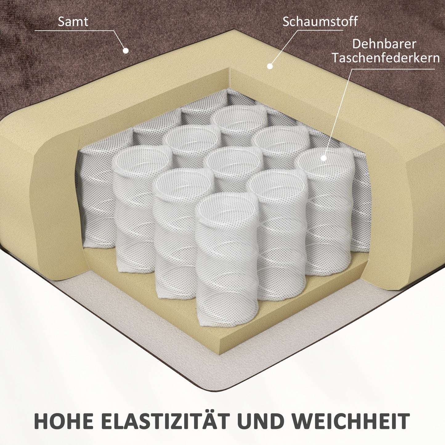 HOMCOM Aufstehsessel mit Massagefunktion und Lendenheizung, Recliner-Sessel mit Fernbedienungen und Seitentaschen, Braun