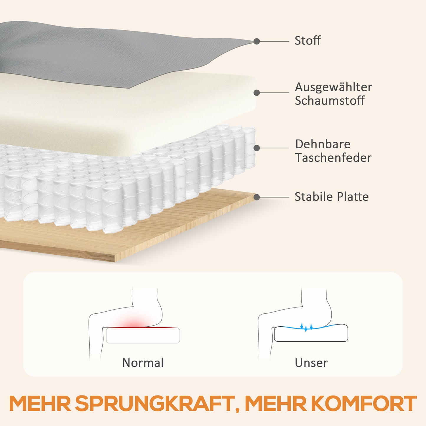 HOMCOM Massagesessel mit Rücklehnfunktion, Kunstleder, elektrisch verstellbar, Fußstütze, Seitentasche, Stahlrahmen, Grau