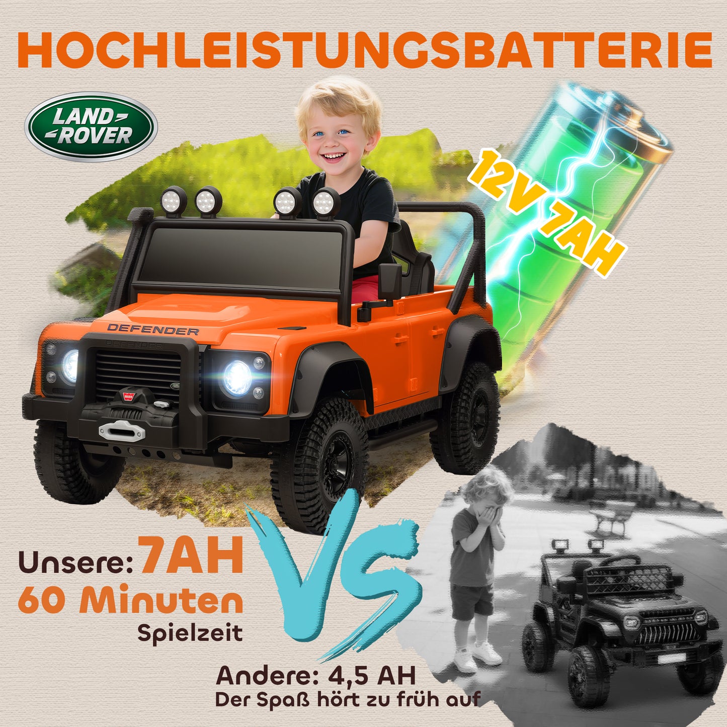 AIYAPLAY Kinder-Elektroauto, 12V Batterie-Betrieb, Fernbedienung, Musik-Funktion, Hupe, LED-Lichter, Orange