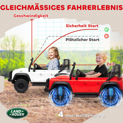 AIYAPLAY Kinder-Elektroauto, 12V Batterie-Betrieb, Fernbedienung, Musik-Funktion, Hupe, LED-Lichter, Weiß