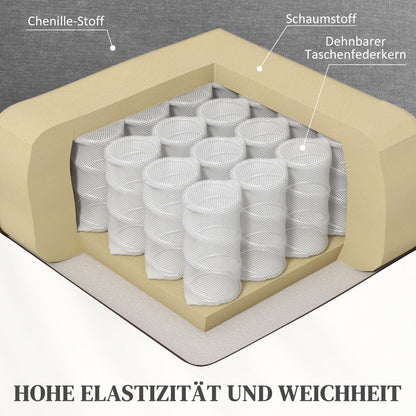 HOMCOM Elektrischer Relaxsessel mit Aufstehhilfe, Massagesessel mit Wärmefunktionen, 2 Fernbedienungen, weicher Schaumstoff