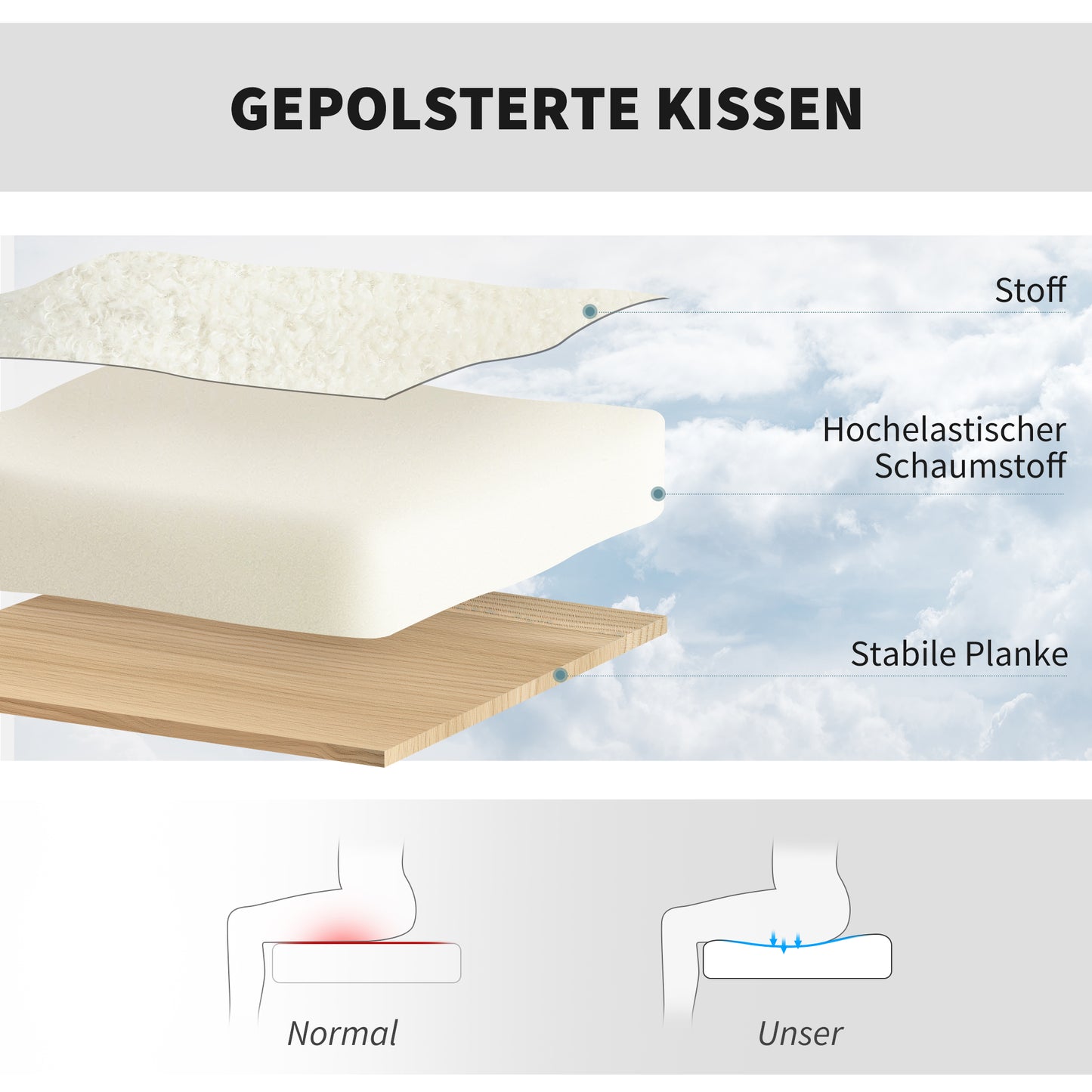 HOMCOM Drehbarer Bürostuhl mit Rollen, Schreibtischstuhl, Fleece-Stoff, Schaumstoff, höhenverstellbar, Homeoffice, Cremeweiß